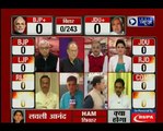 Bihar Assembly Elections 2015 results_ Counting begins, Lalu Prasad confident, s