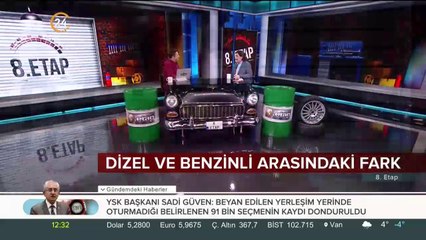 Dizel ve benzinli arasındaki fark