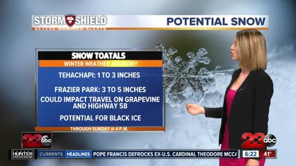 Cold storms bring wet weather this weekend