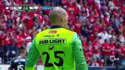 Fernando Uribe (COL) * Striker * Flamengo (BRA)