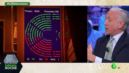 Inda sobre la economía con Pedro Sánchez