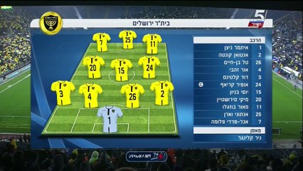 2018-2019 בית-ר ירושלים - מכבי חיפה - מחזור 22