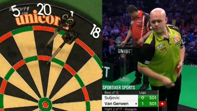 Michael van Gerwen v Mensur Suljovic | Week 2 | Premier League Darts 2019