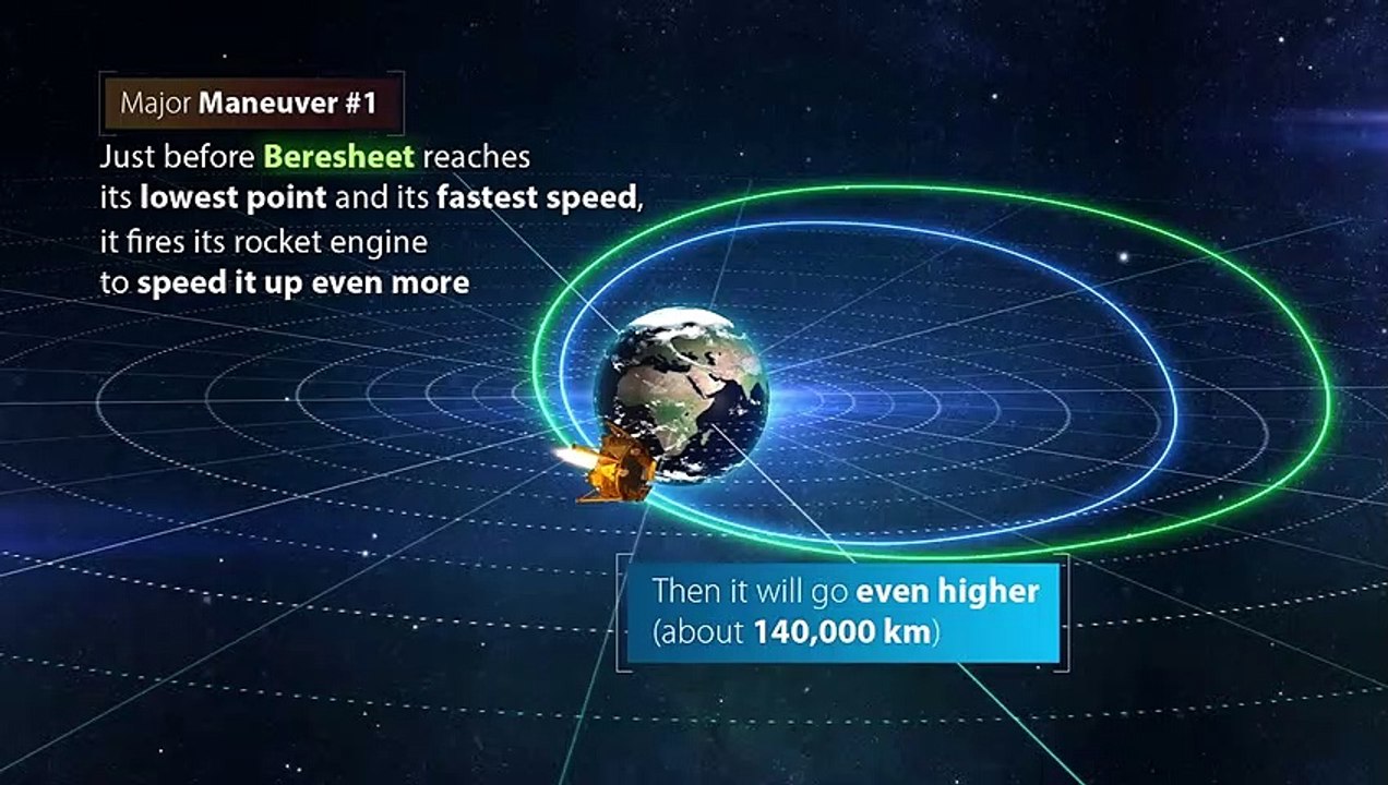 SpaceIL
