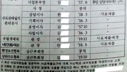檢 '환경부 블랙리스트' 수사 박차...칼끝 청와대로 / YTN