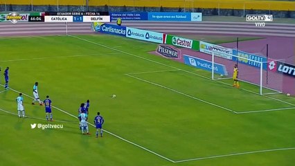 John Cifuente (ECU) * Striker / Forwarder * Pyramids (EGY)