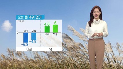 [날씨] 오늘 큰 추위없어...중부 미세먼지 '나쁨' / YTN