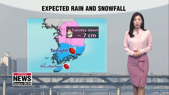 Temperatures eases, getting cloudier _ 021819