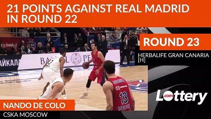 Turkish Airlines EuroLeague Regular Season Round 23: Fantasy Challenge