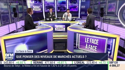 Pierre Sabatier VS Eric Bertrand (1/2): Que penser des niveaux de marchés actuels ? - 18/02