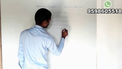 Learn English Grammer Day-48 || "Possessive Adjectives"
