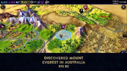 Civilization VI - Hechos históricos