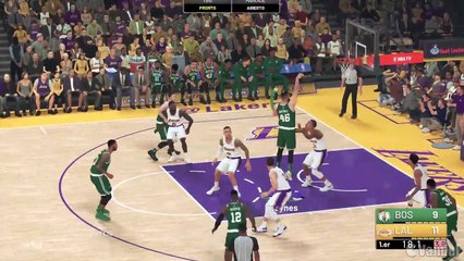 Videoanálisis NBA 2K19