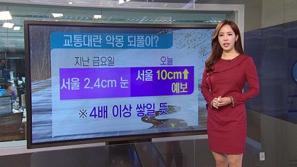 [날씨] 서울 등 중부 대설주의보...출근길 교통 대란 / YTN