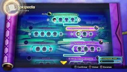 Goku Ultra Instinto en Dragon Ball Xenoverse 2 - Novedades Extra Pack 2