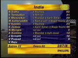 World Cup Cricket 1996 India Pakistan