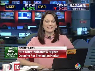 Sonal on global markets