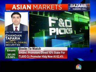 Chandan Taparia on Jubilant Foodworks, Axis Bank & ACC