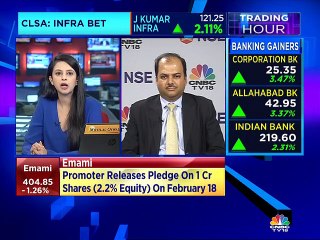 Continue to hold positive view on corporate banks, says Pankaj Murarka