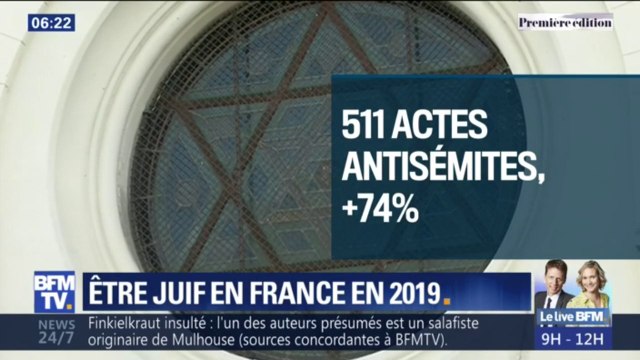Vous êtes juifs, vous avez de l’argent. Ces préjugés qui mettent en danger la communauté juive en France