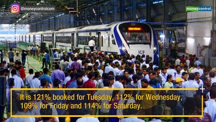 Tickets for Vande Bharat Express sold out for next 10 days