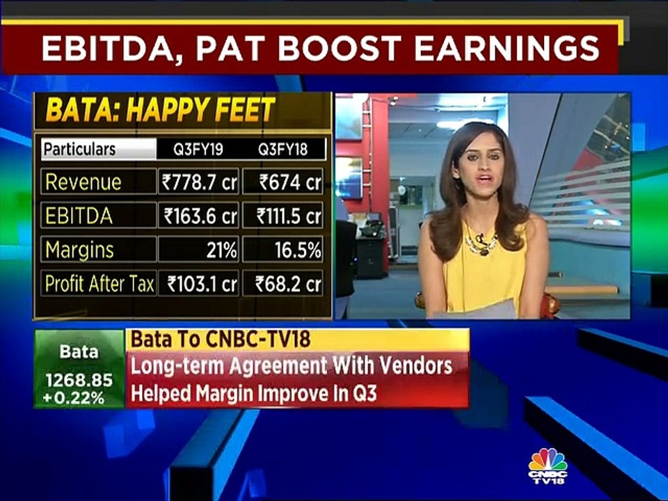 RK Gupta of Bata expects double digit growth going forward