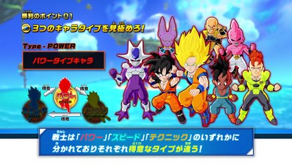 Dragon Ball: Fusions - Sistema de combate