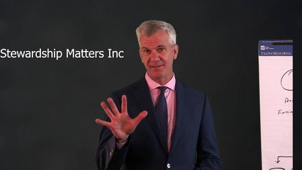 Financial Wisdom- There Are Only 5 Things You Can Do With Your Money