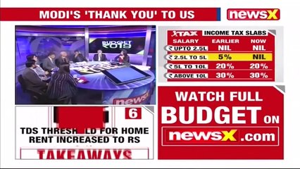 Budget 2019 No TDS on interest upto 40k for women, says FM Piyush Goyal