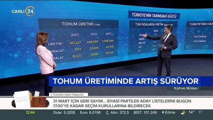 Tohum üretiminde artış sürüyor