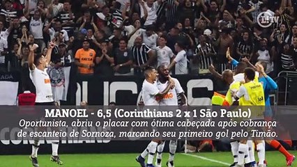 Veja os melhores jogadores da sétima rodada do Paulistão 2019