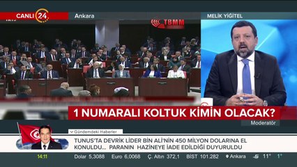 TBMM'nin yeni başkanı kim olacak?