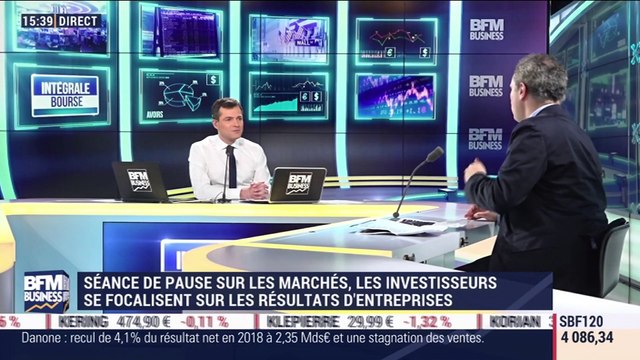 Les tendances sur les marchés: Les banques centrales en soutien des places financières face à des fondamentaux économiques dégradés - 19/02