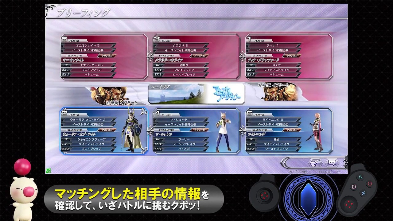 Dissidia Final Fantasy - Tutorial