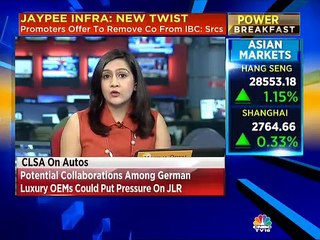 Jaypee Infra: New Twist