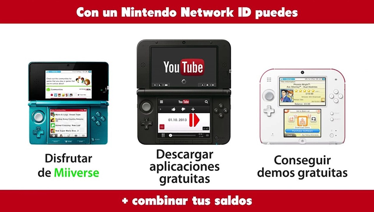 Nintendo 3DS - Nintendo Network ID