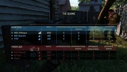 The Last of Us - Parche 1.05