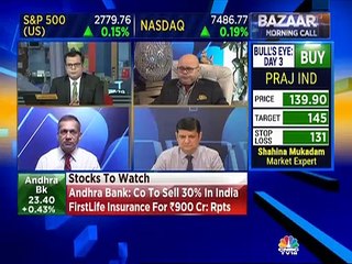Ashwani Gujral’s stock ideas