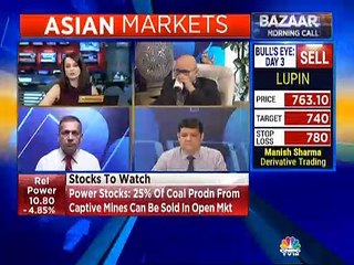 Sudarshan Sukhani's stock recommendations