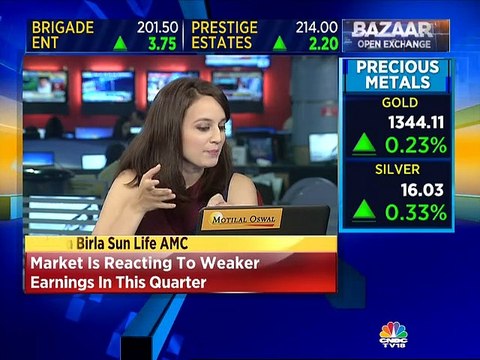 Aditya Birla Sun Life AMC on market outlook