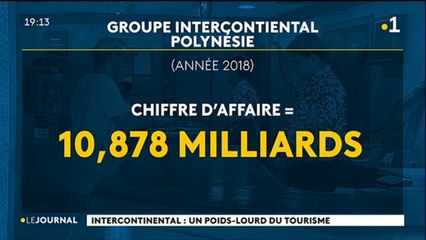 Le groupe « Tahiti Beachcomber », poids lourd du tourisme en Polynésie