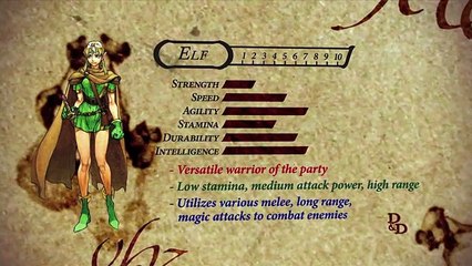 Dungeons & Dragons: Chronicles of Mystara - Elfo