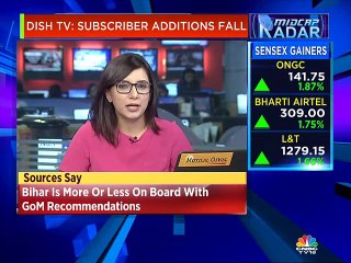 Dish TV on business going forward