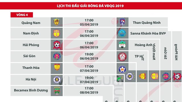 Lịch thi đấu lượt đi Wake-up 247 V.League 1 - 2019 | VPF Media