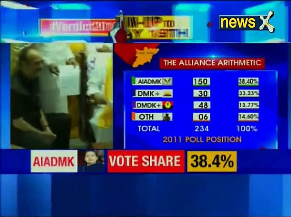 Tamil Nadu Assembly Polls 2016: Ghulam Nabi Azad meets Karunanidhi; Cong to contest on 41 seats