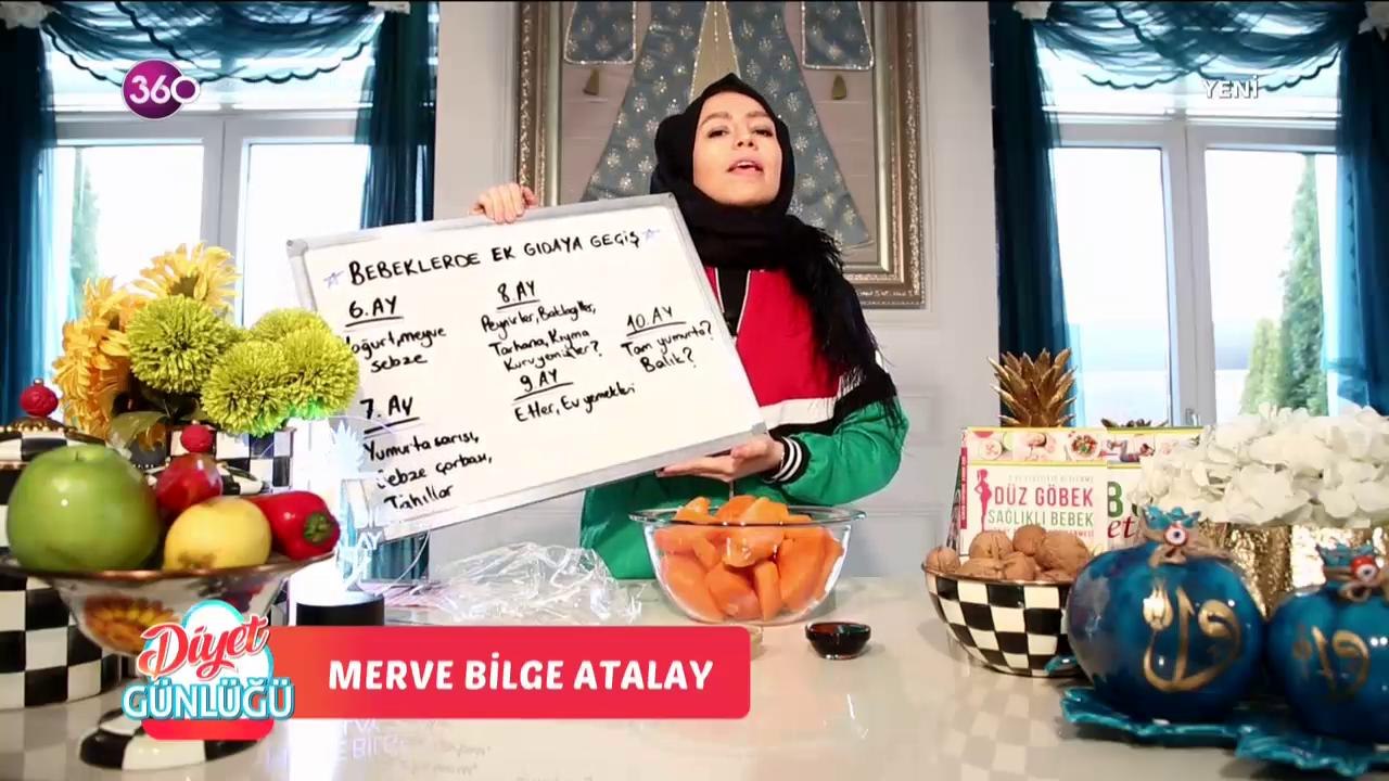 Diyet Günlüğü