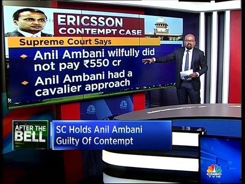 Here’s what experts make of Supreme Court holding Anil Ambani guilty for contempt