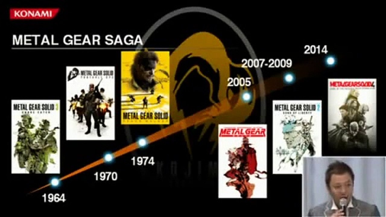 Metal Gear Solid: Snake Eater - Nintendo World