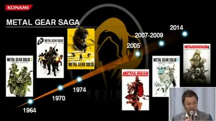 Metal Gear Solid: Snake Eater - Nintendo World