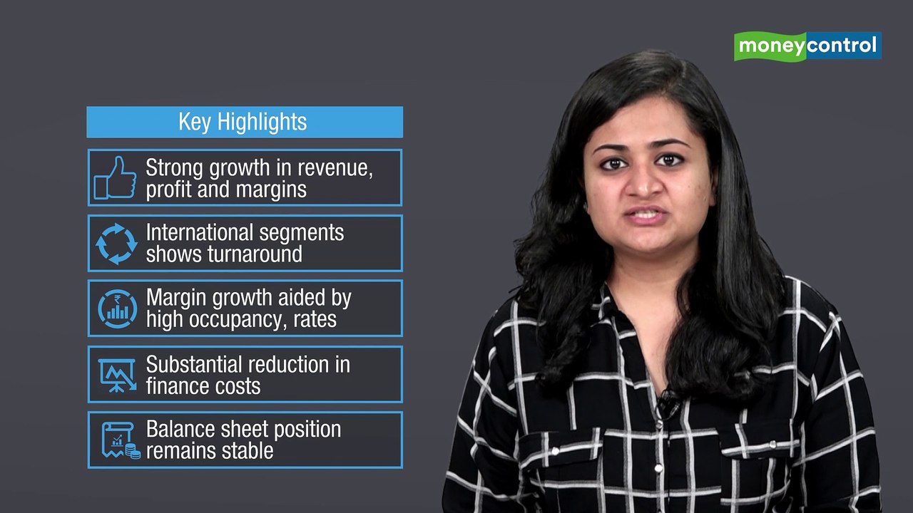 Ideas for Profit | Indian Hotels: Strong Q3 performance